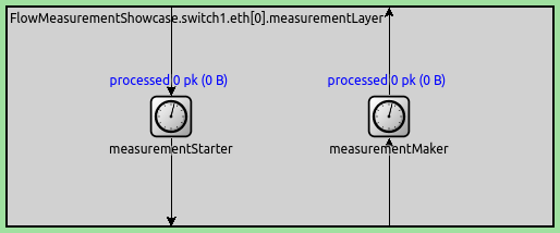 Default_MeasurementLayer.png