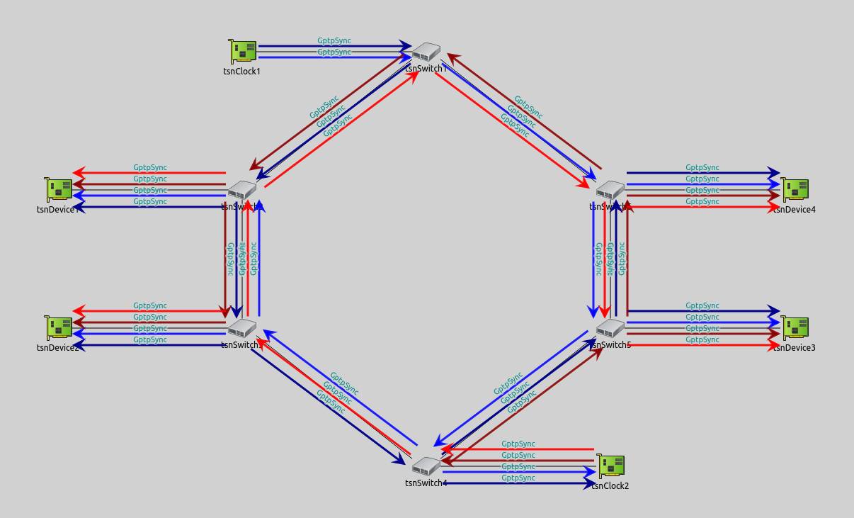 ExploitingNetworkRedundancy_tree.png