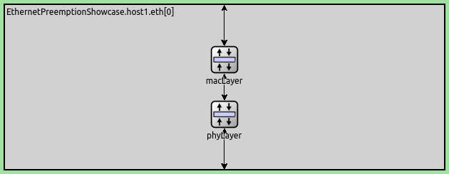 ../_images/LayeredEthernetInterface2.png