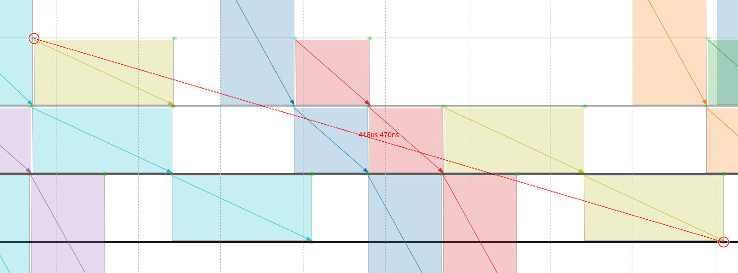 eager_res2.png